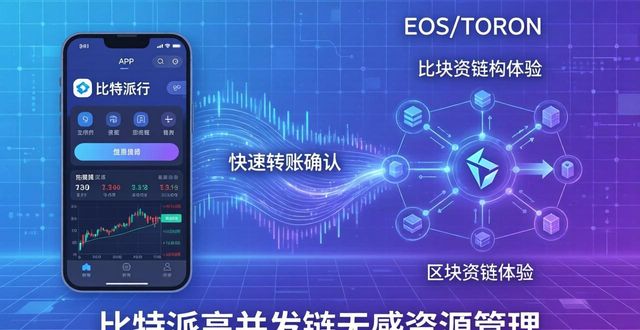 手机比特派到底好在哪?看看这些用户的真实反馈