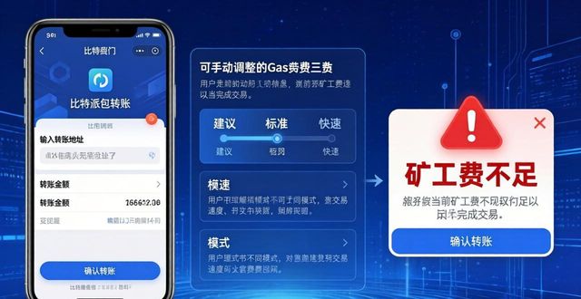 比特派钱包下载后遇到问题?客服支持全攻略