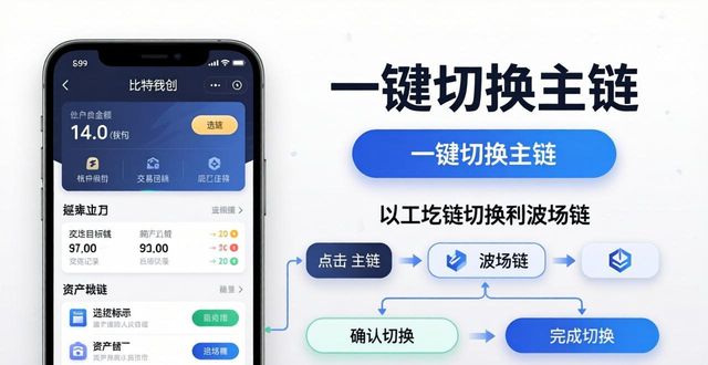 比特派钱包APP官方下载教程与真实使用感受