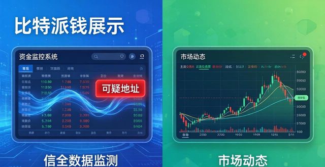 比特派钱包最新版：资金监控与市场动态全掌握