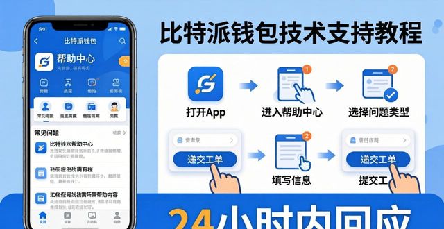 比特派钱包官方下载后怎么找技术支持？