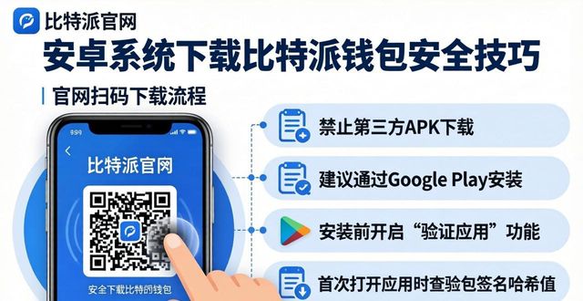不同系统下载比特派钱包的安全技巧