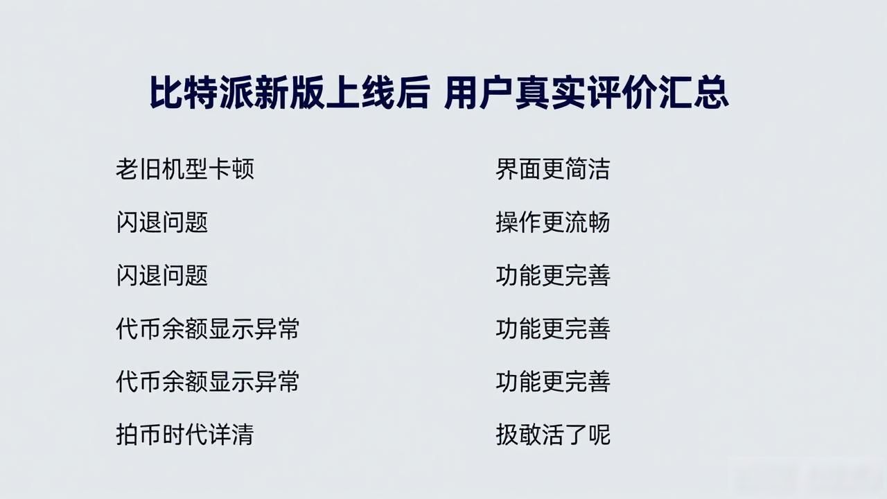 比特派新版上线后 用户真实评价汇总